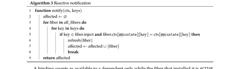 Algorithm 3: Reactive notification of dependents