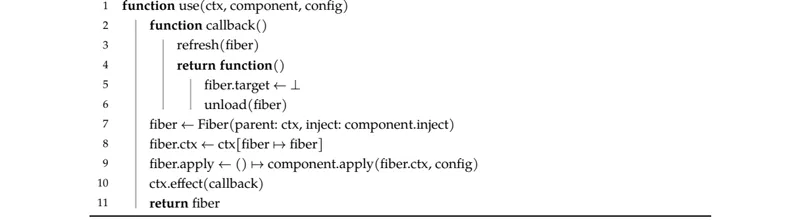 Algorithm 4: Component instantiation