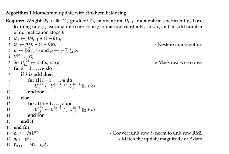 Algorithm 1: Momentum update with Sinkhorn balancing