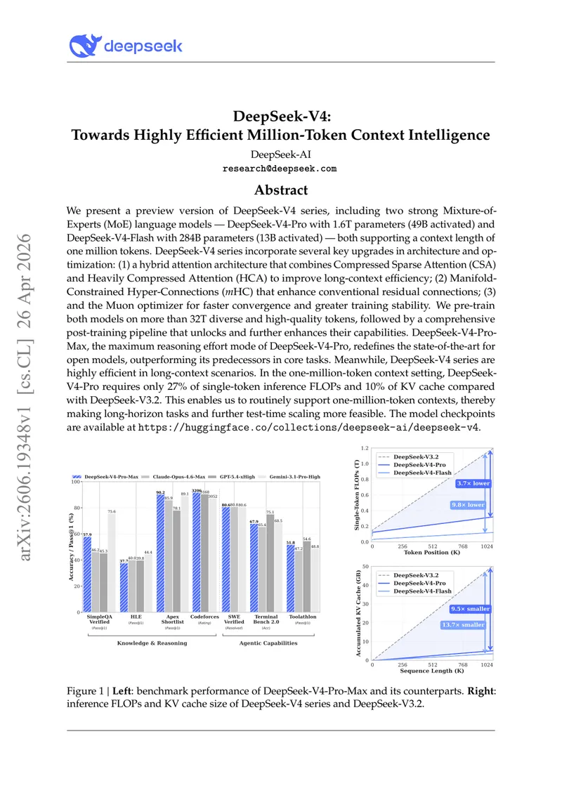 Figure 1: Benchmark performance and efficiency of DeepSeek-V4