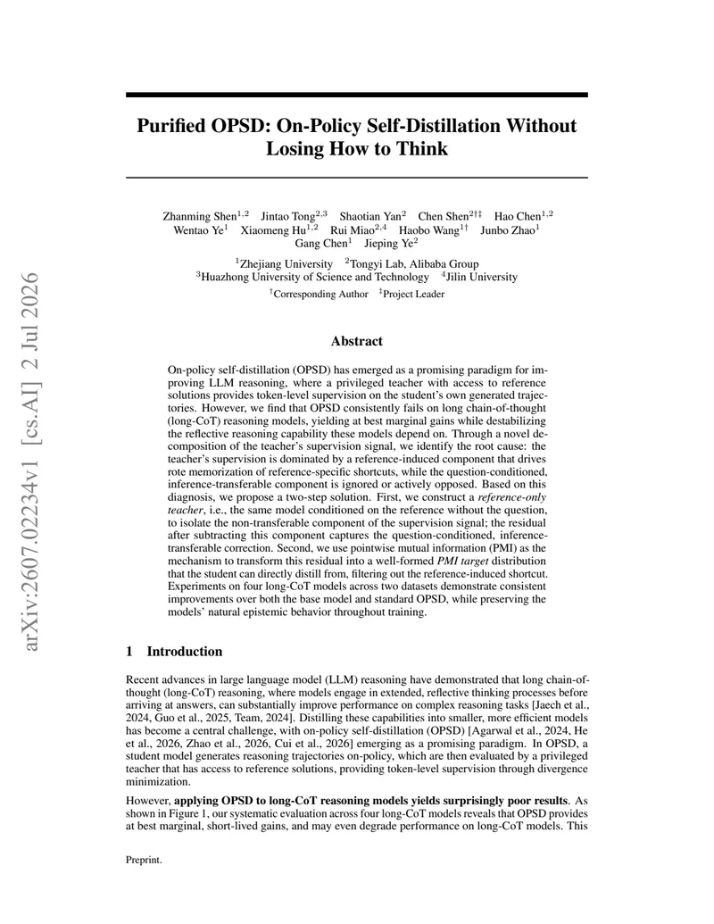 Figure 1: OPSD degrades long-CoT reasoning models