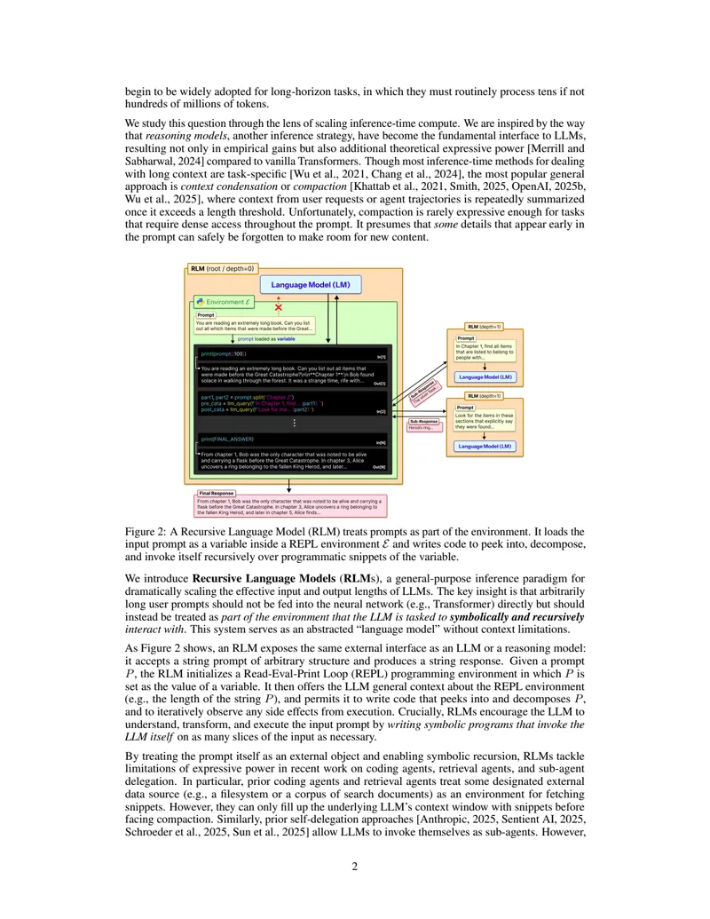 Figure 2: RLM architecture — prompt as a variable in a REPL environment