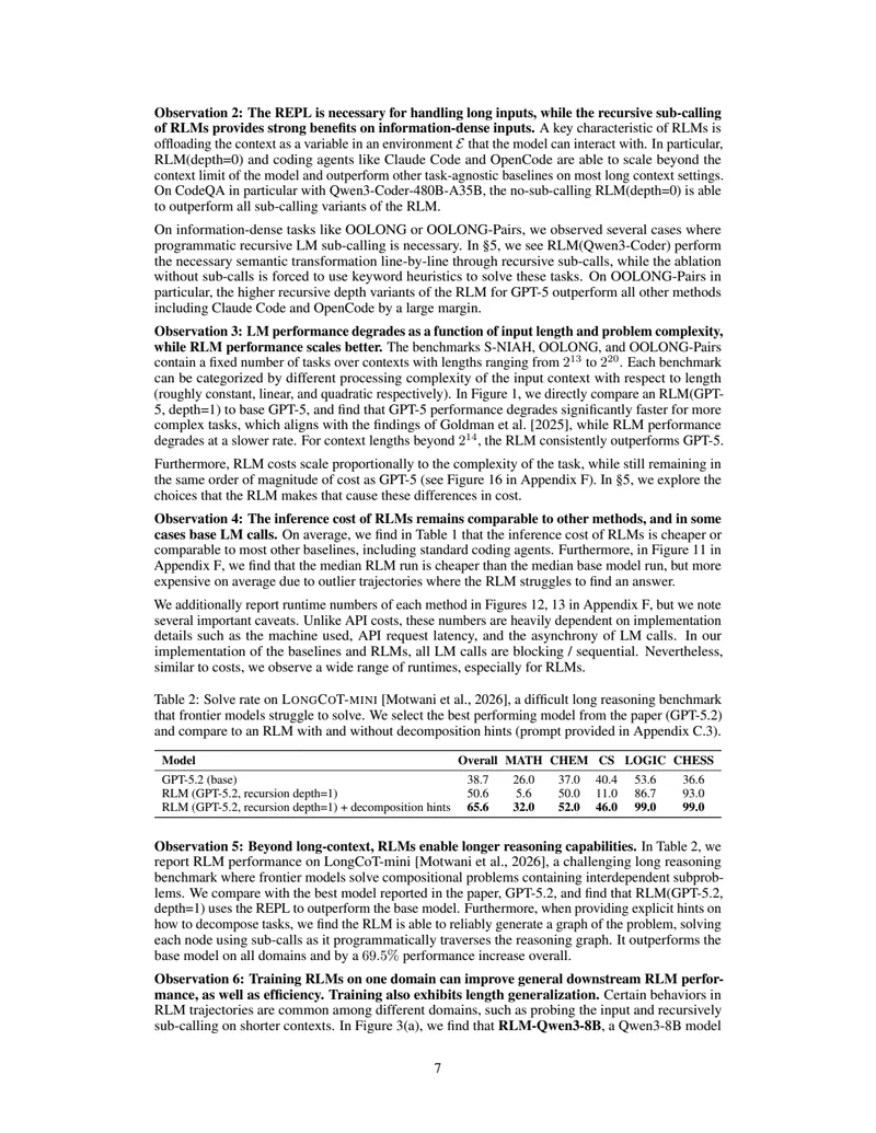 Table 1: Main results (page 2)