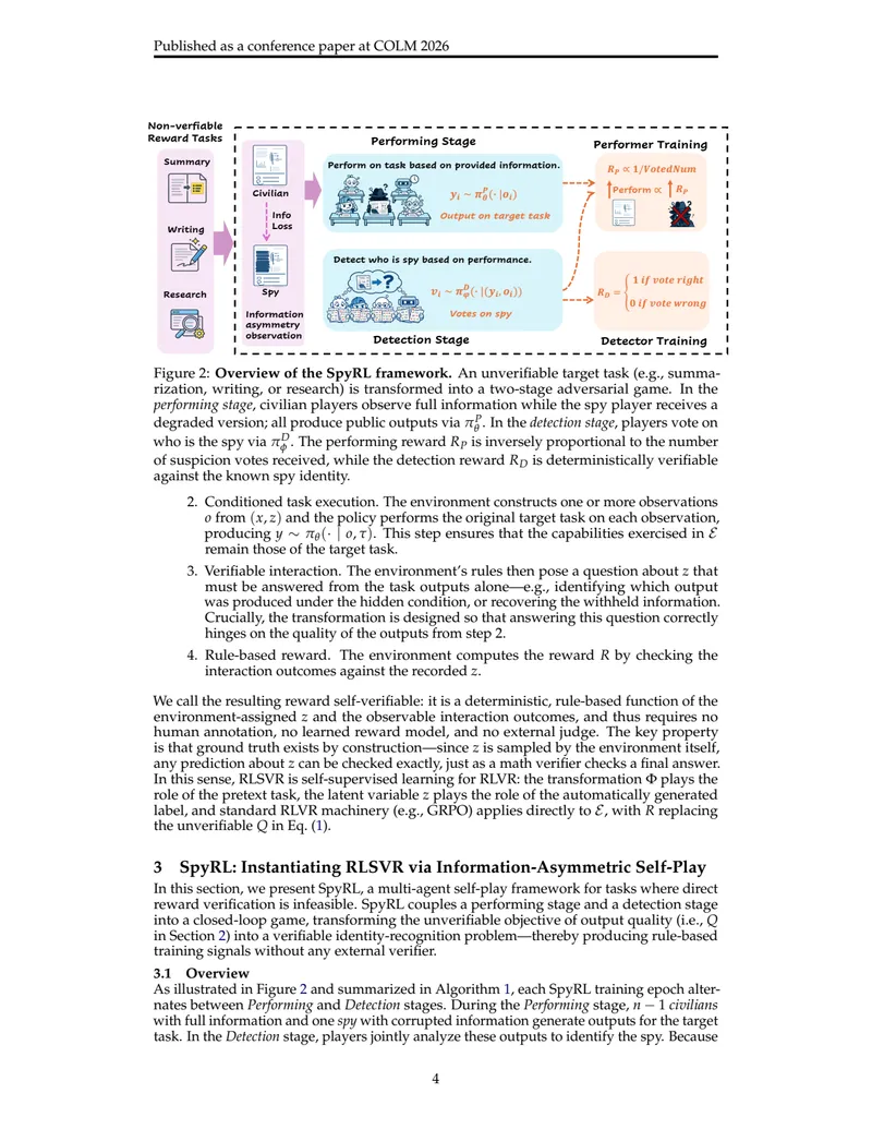 Figure 2: Overview of the SpyRL framework