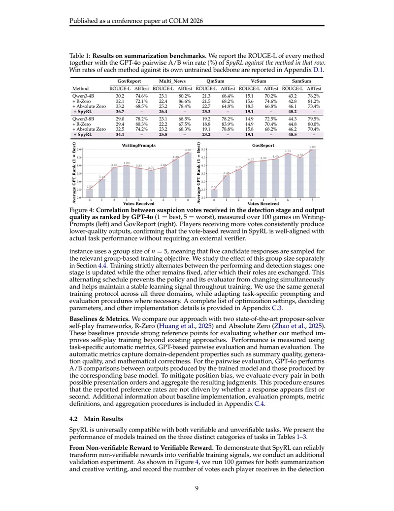 Table 1: Results on summarization benchmarks