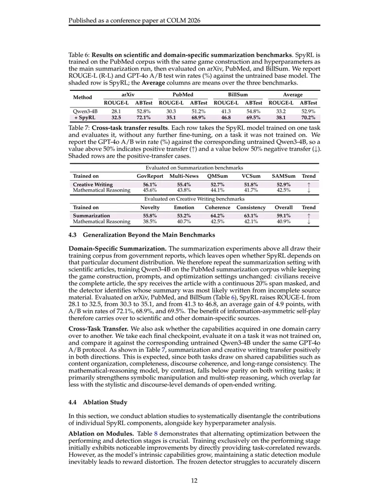 Table 6 & 7: Domain-specific summarization and cross-task transfer results