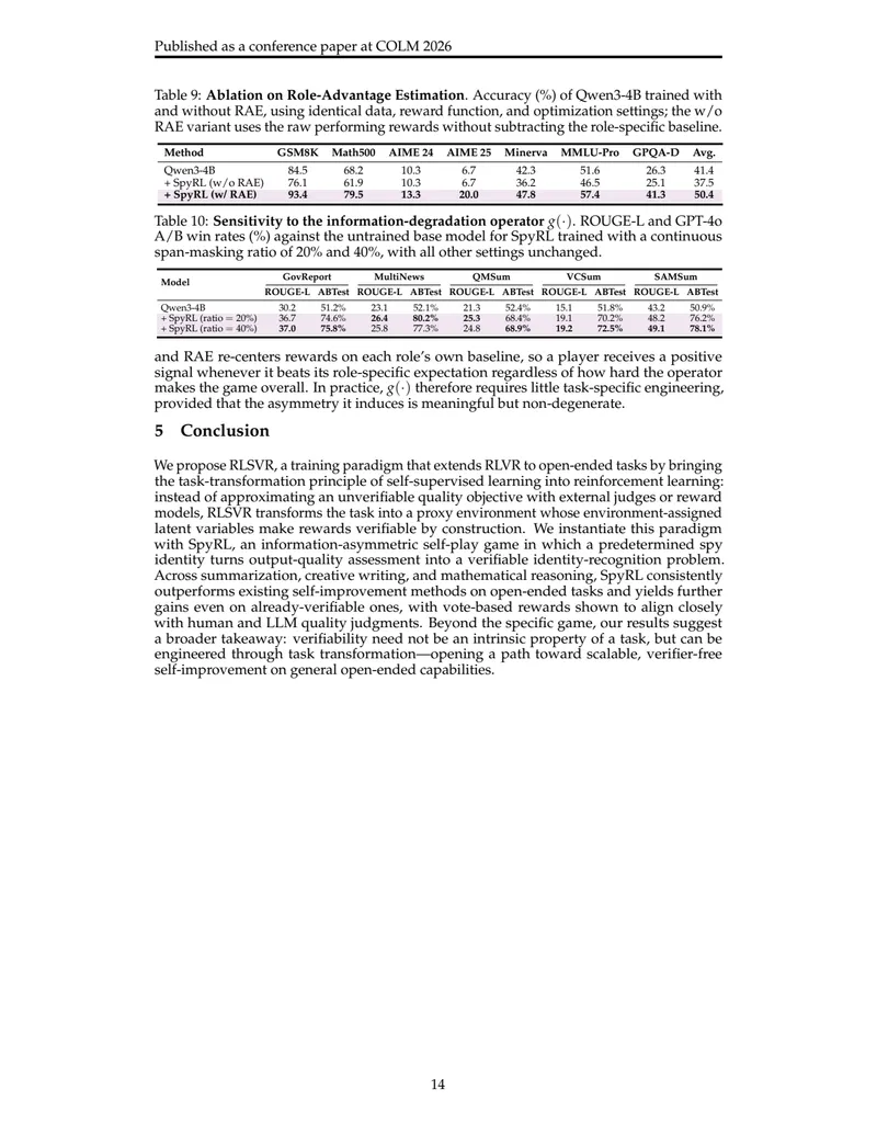 Table 9: Ablation on Role-Advantage Estimation